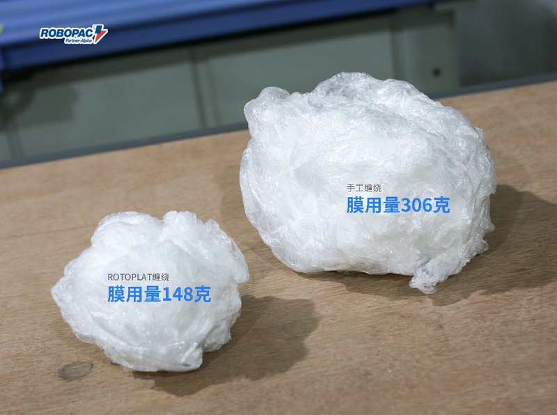 使用纏繞機(jī)前后膜用量對(duì)比